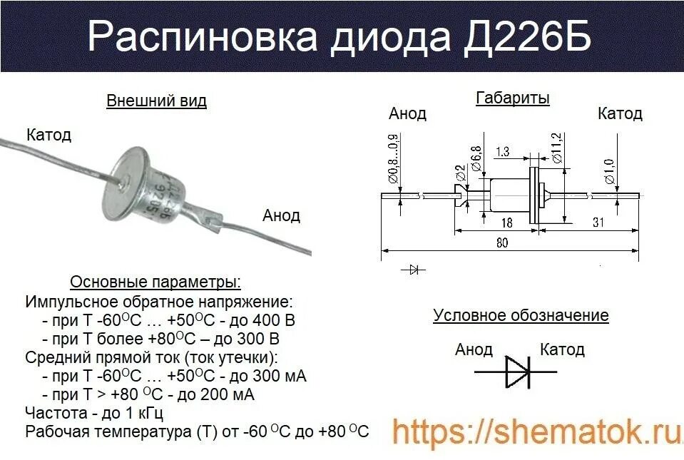 Параметры диодов д226 характеристики. Диод д226 маркировка цоколевка. Диод д226 характеристики. Характеристики диода д237 и д226. Диод д характеристики