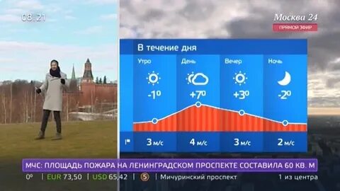 Какая погода ожидается в августе в москве