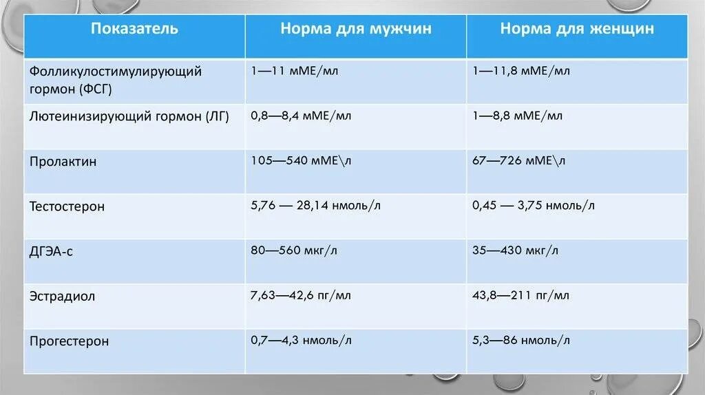 Лг что это