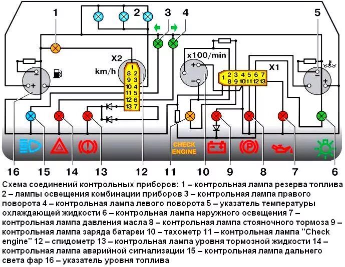 Схема приборной панели 2115. Указатель уровня топлива ВАЗ 2110 на панель приборов. Панель индикации ВАЗ 2115. Схема панель прибора Нива 2123. Ваз 2110 горит масло