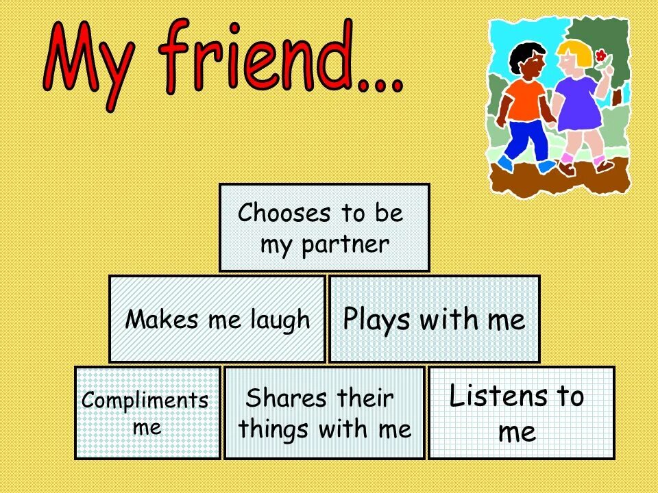 Mean to me. What does it mean to be a friend. What is friends?. What does it mean. Be a friend.