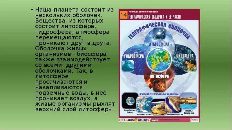 Взаимодействия биосферы с другими оболочками земли относятся. Схема связь биосферы с другими оболочками земли. Взаимосвязь биосферы с другими оболочками земли. Связь биосферы с другими оболочками земли примеры. Взаимосвязь биосферы с другими оболочками земли схема.