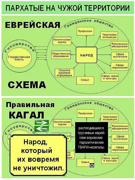 Пархатый значение. Пархатый. пархатый значение слова. теории уничтожения славян. слово пархатый что обозначает.