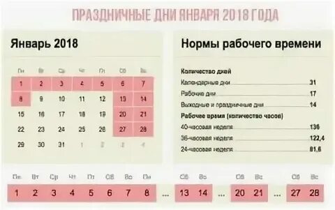 Как платят праздничные дни