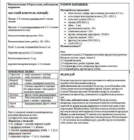 Список продуктов в первый месяц грудного вскармливания. Питание мамы при грудном вскармливании новорожденного. Диета мамы при грудном вскармливании новорожденного. Питание для матери в 1 месяц кормления. Список продуктов при гв в первый месяц.