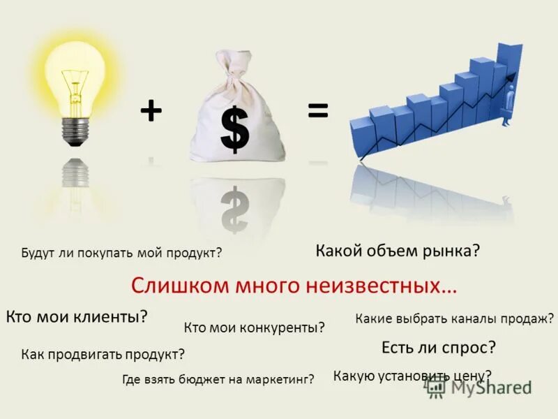 Как продвигать продукт. Презентация стартап проекта. Презентация стартапа для клиентов. Стратегии стартап проекта. Как разрекламировать свой товар.