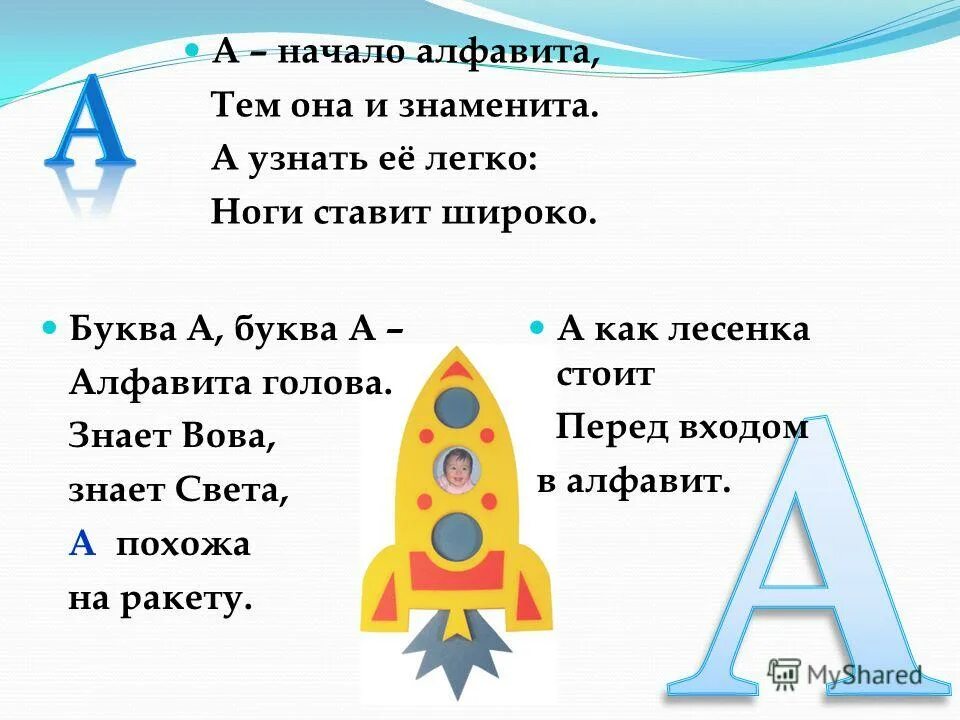 Каталог создал она начала алфавитный поставьте. Характеристика букв. Проект буква. Описание буквы а. Буквы для презентации.