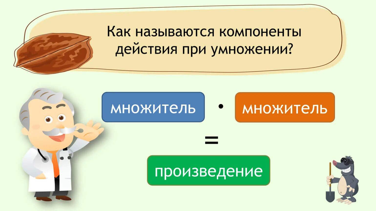 Название компонентов при умножении. Как называются числа при умножении. Как называются компоненты при умножении. Как называются компоненты.