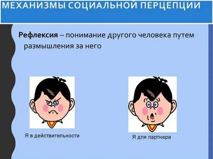 Стереотипизация рефлексия идентификация эмпатия механизмы