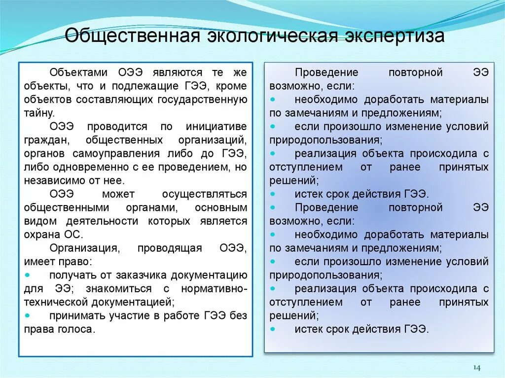 Экология сравнение. Экологическая экспертиза. Общественная экологическая экспертиза. Порядок проведения общественной экологической экспертизы. Этапы проведения общественной экологической экспертизы.