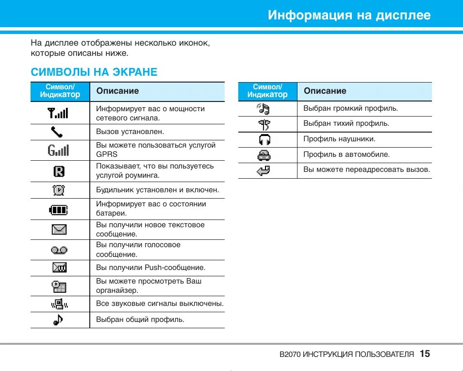 Т на экране телефона. Значки на дисплее холодильника самсунг. Холодильник Вестел панель управления индикаторы. Значки на дисплее самсунг а40. Экран значок.