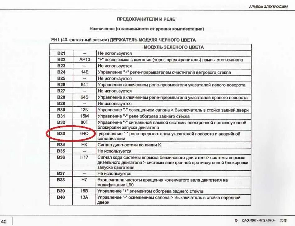 Предохранитель левого габарита