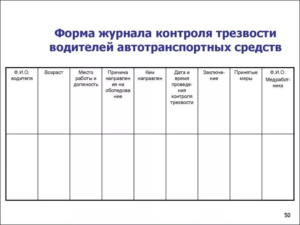 Протокол трезвости. Журнал учета протоколов трезвости. Журнал регистрации протоколов контроля трезвости водителей образец. Журнал контроля трезвости водителей образец 2020. Журнал протокола контроля трезвости.