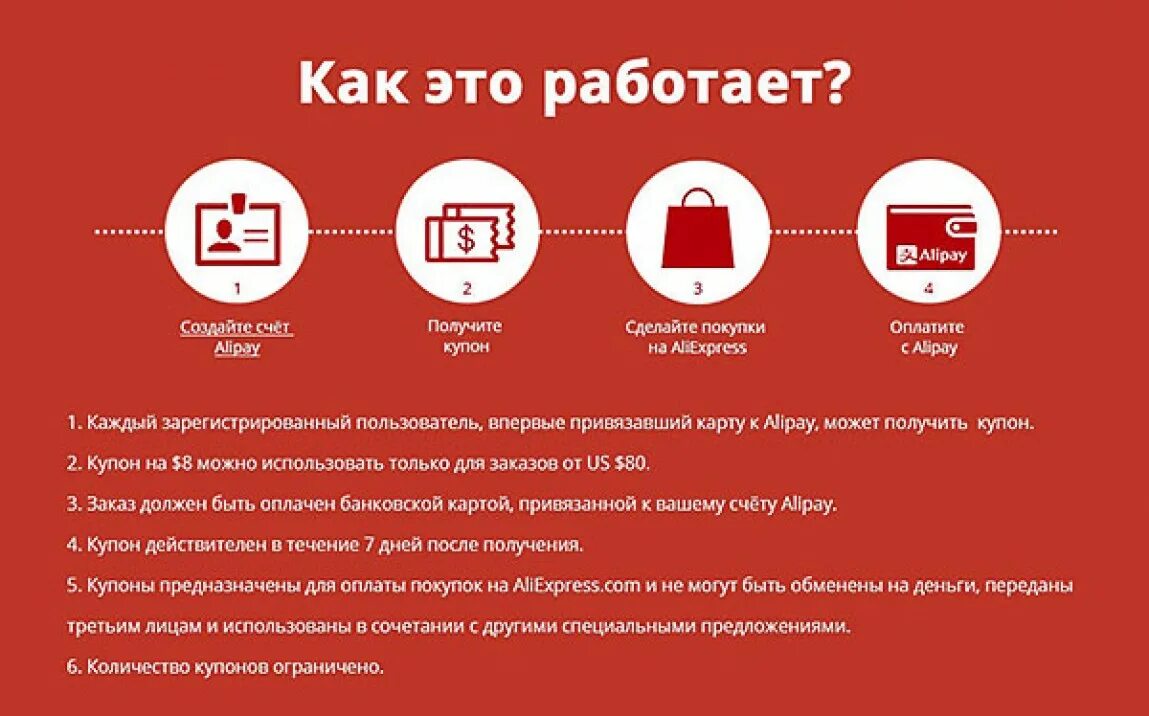 Сколько купонов можно использовать