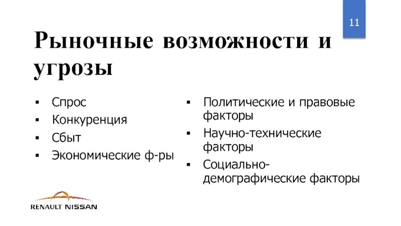 Угрозы конкуренции. Угрозы конкуренции