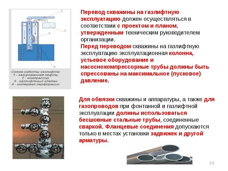 Правила нефти и газа. Газлифтная эксплуатация газовых скважин. Газлифтная эксплуатация скважин оборудование. Конструкция газлифтной скважины. Оборудование газовой скважины.