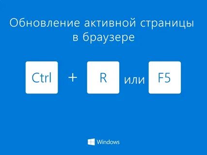 Сочетание кнопки win
