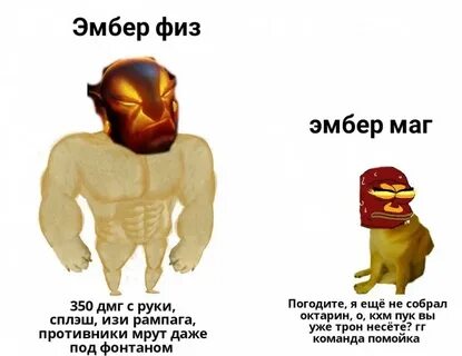Дота друзья и враги