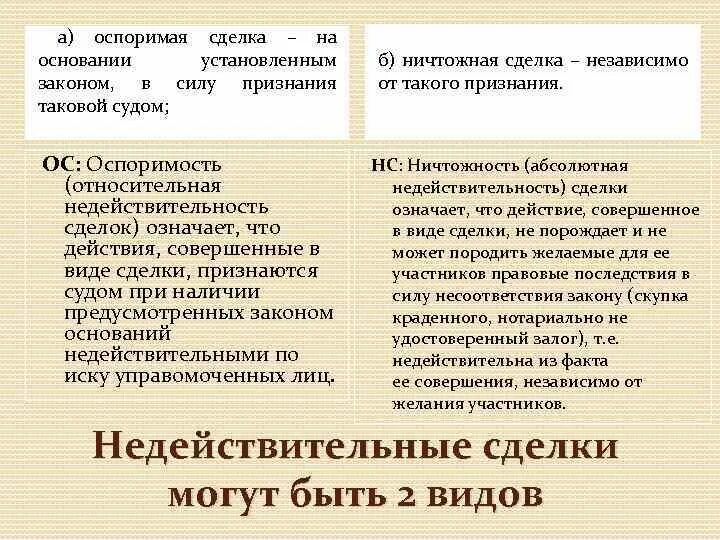 Признание договора недействительным в рф. Недействительность сделок ничтожные и оспоримые. Примеры оспаримыхсделок. Недействительная сделка примеры. Пример оспормой сделок.