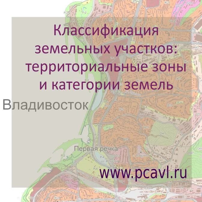 9 вид разрешенного использования земельного участка. классификация земель по назначению. земля схемы классификация. классификатор видов разрешенного использования земельных участков. классификация категорий земель.
