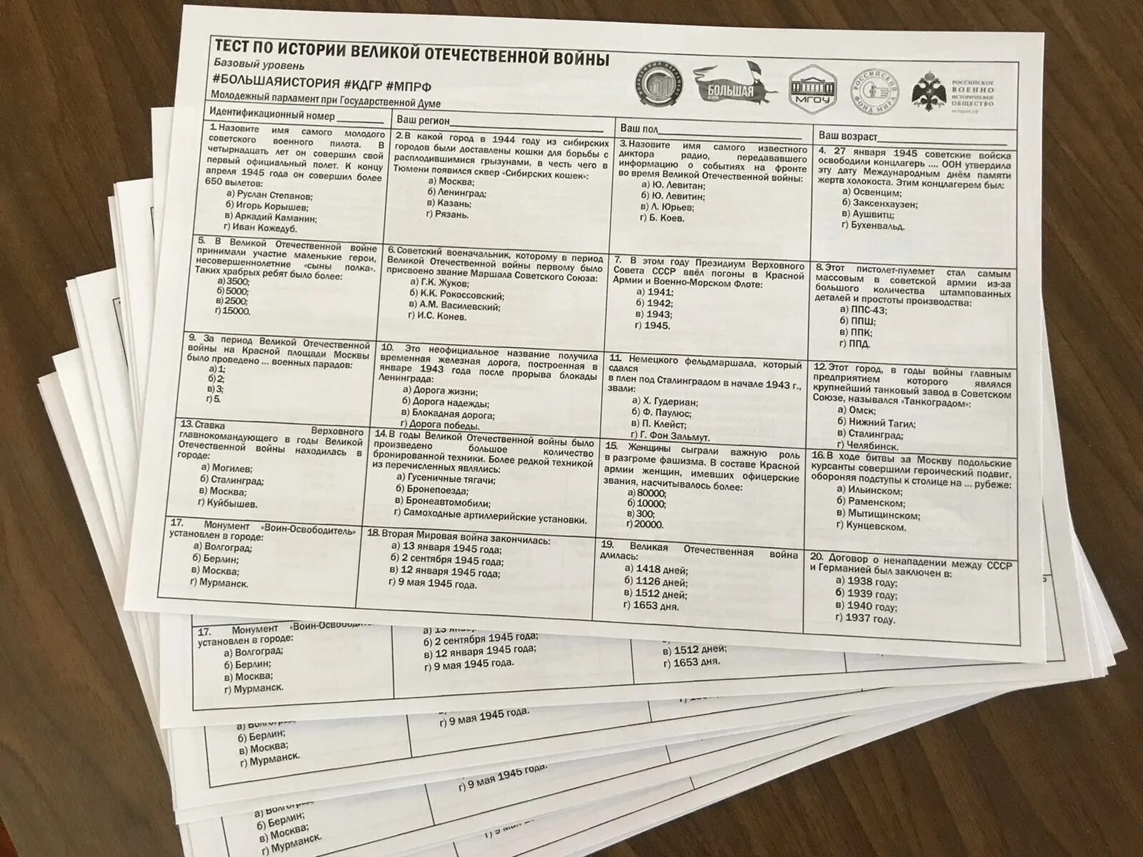 тест по истории великой отечественной войны 2 декабря 2022. тест по истории отечественная война. тест по истории вов сайт. тест по истории великой отечественной войны 2020. тест по истории вов.