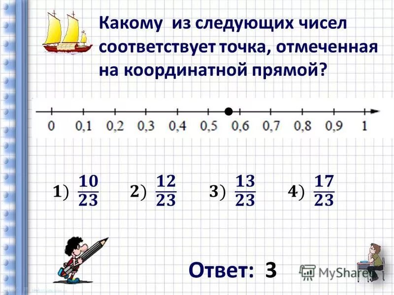 Какой точке соответствует число 0 01. Какое число отмечено на координатной прямой точкой а. Отметить точки соответствующие числам. Какое из чисел отмечено на координатной прямой точкой a. Отметьте на координатной прямой точки соответствующие числам 1,4.