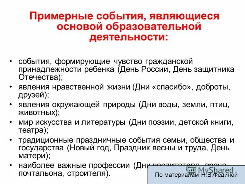Имитируется. Фактические действия. Деятельность в событии. Виды событий после отчетной даты. Деятельность в событии.