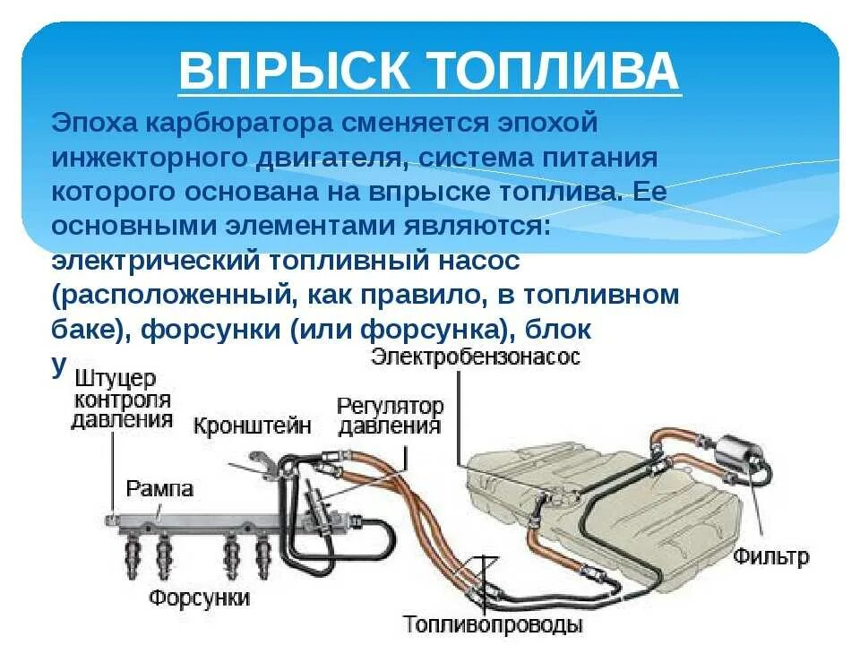 Назначение системы питания инжекторного двигателя. Схема работы топливной системы инжекторного бензинового двигателя. система питания двигателя внутреннего сгорания инжектор. система питания инжекторного двигателя принцип работы. принцип работы инжекторной системы питания.