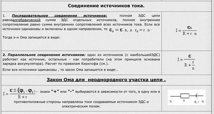 Соединение источников тока в батарею. Последовательное и параллельное соединение источников тока. Последовательное соединение источников тока в батарею. Последовательное и параллельное подключение источников тока. Сила тока для питания