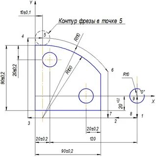 Координаты контура