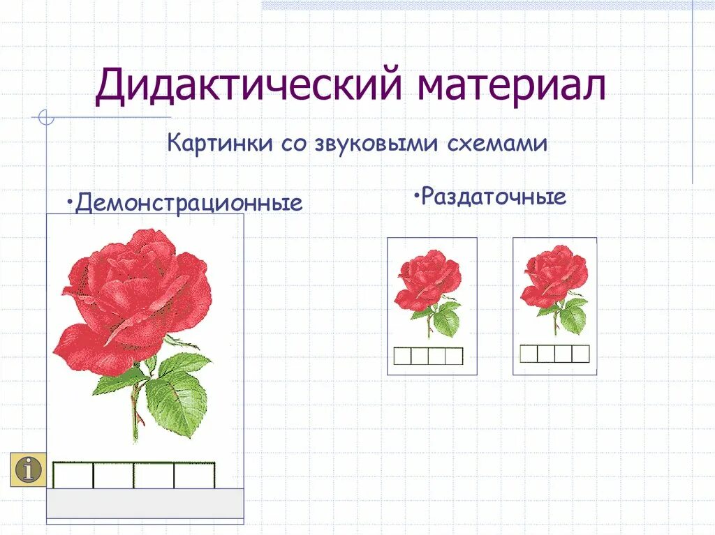 ОБУЧЕНИЕ ДОШКОЛЬНИКОВ ГРАМОТЕ Автор Дурова Н.В. Учебно-методический комплект из 