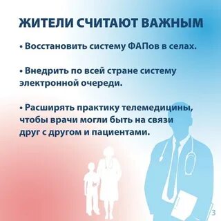 Система инициатив