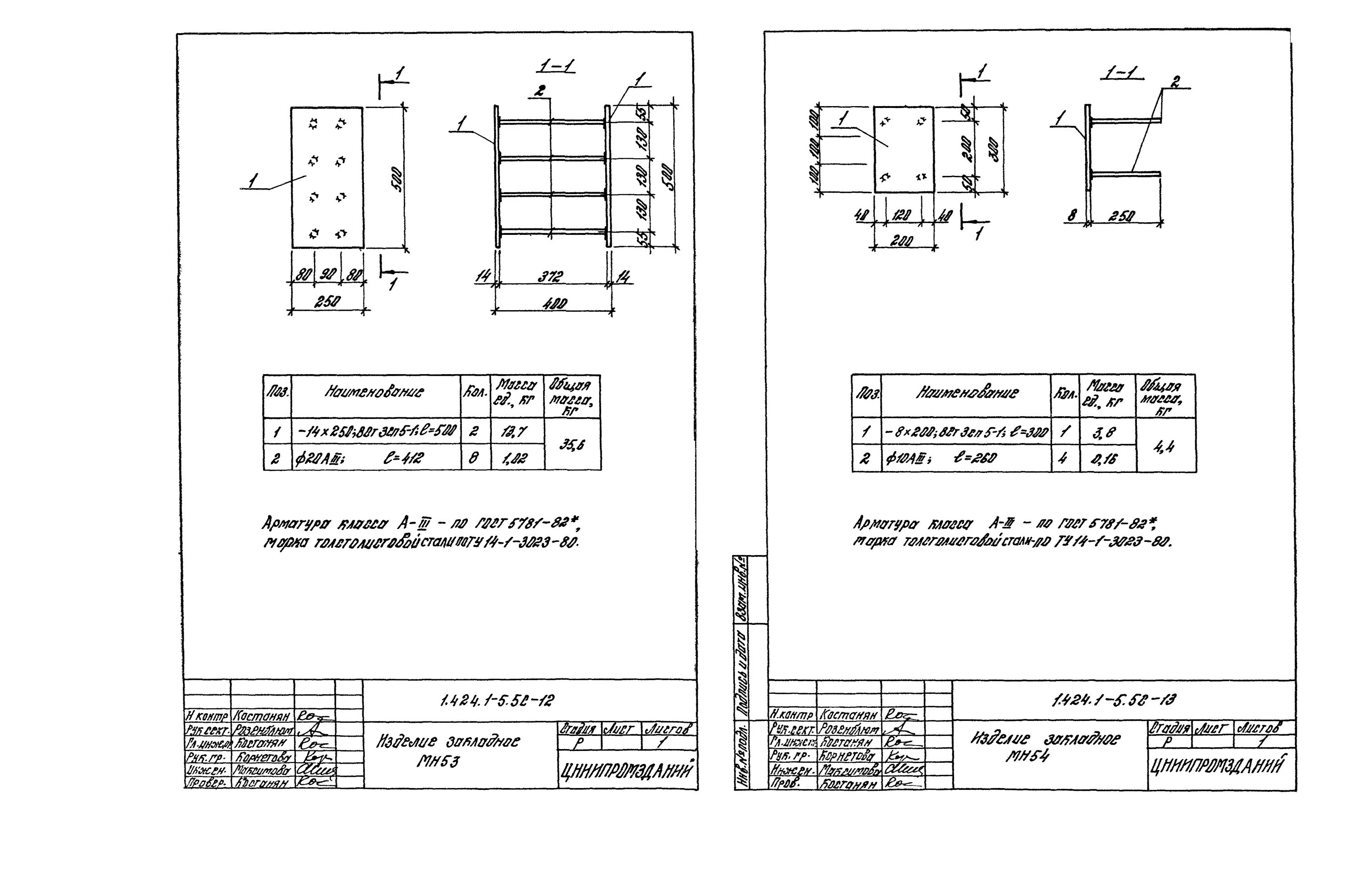 Закладные изделия гост. Закладная мн9. Расширение на концах закладных деталей.