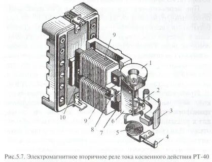 Электромагнитного реле тока