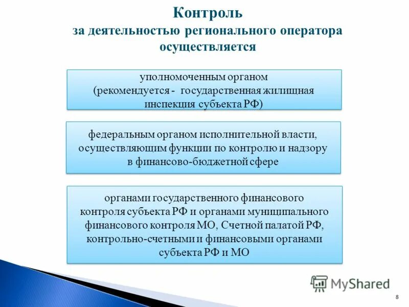 Уполномоченный государственный орган. Уполномоченные органы примеры. Региональные органы надзора и контроля. Уполномоченный государственный орга.