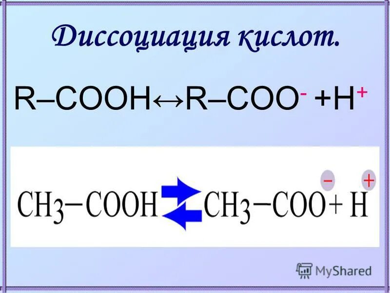 диссоциация ch3coona. (ch3coo)2mg. Ch3cooh. уравнение диссоциации уксусной кислоты ch3cooh. Coo h.
