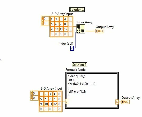 Array solution