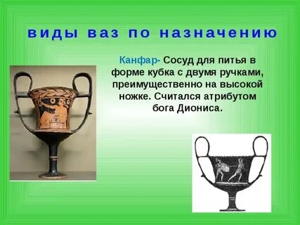 Буквы сосуд