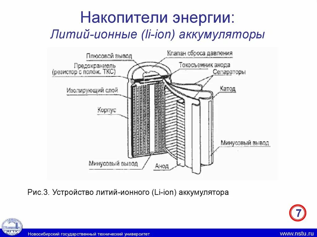Схема литий ионного аккумулятора. Схема устройства литий ионного аккумулятора. Конструкция цилиндрического литий-ионного аккумулятора. Конструкция литий-ионного аккумулятора.