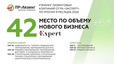Лизинг великий новгород