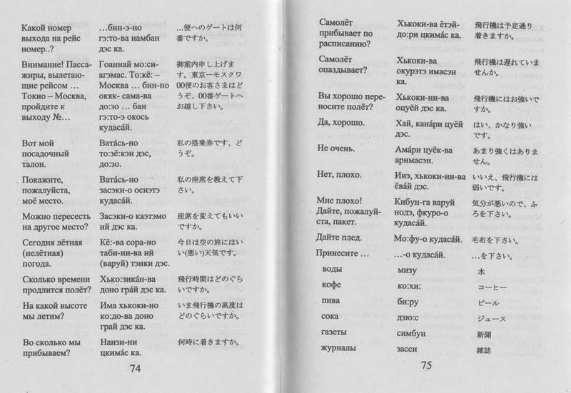Фразы на японском с транскрипцией. Русско-японский разговорник с транскрипцией и произношением. Японский язык слова с транскрипцией. Японские слова с переводом на русский. Японские слова на русском произношении.