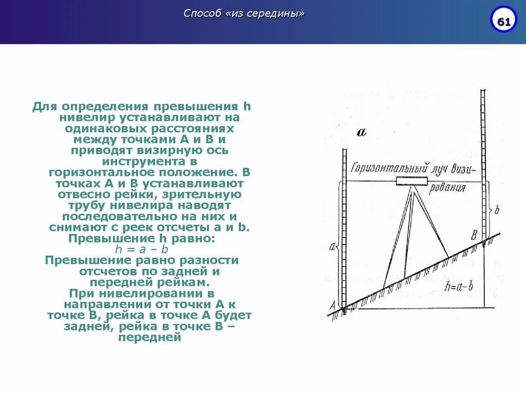 Превышение это. Измерение превышений из середины. Измерения превышение точки методом из середины. Превышение нивелира. Способы определение превышения.