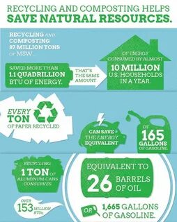 Natural resources