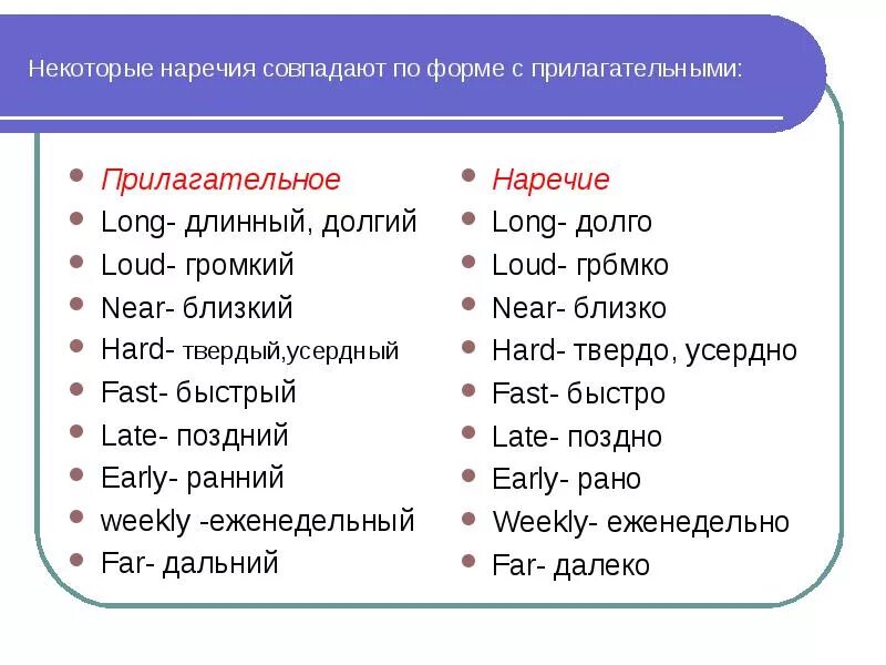 Наречия в английском языке правила. Образование наречий в английском языке. Наречие в английском языке правило. Прилагательные и наречия в английском языке. Наречие от слова язык