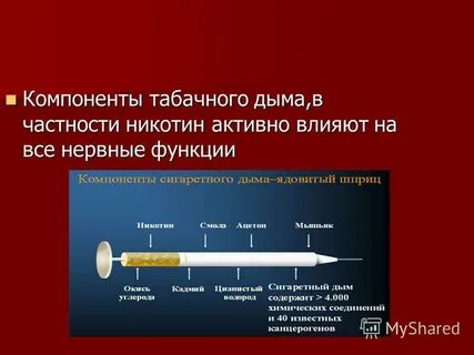 Компоненты табачного дыма радиоактивные элементы