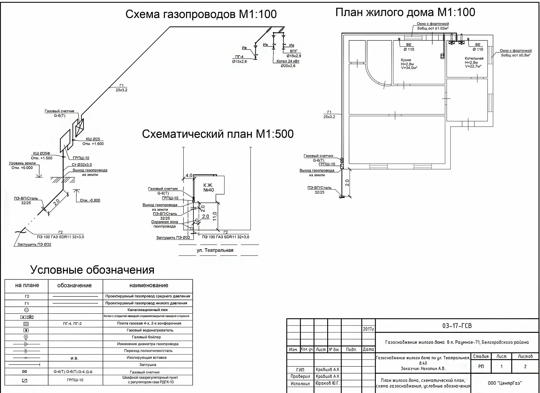 Газификация частного дома программа