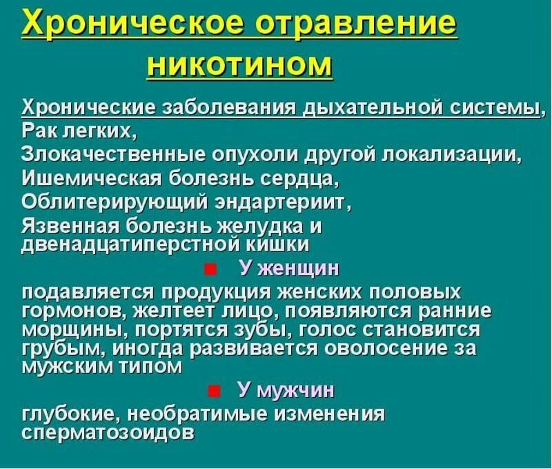 После отравления заболевания. Симптомы острого отравления никотином. Никотиновое отравление. Хроническое отравление никотином симптомы. Никотиновая интоксикация симптомы.