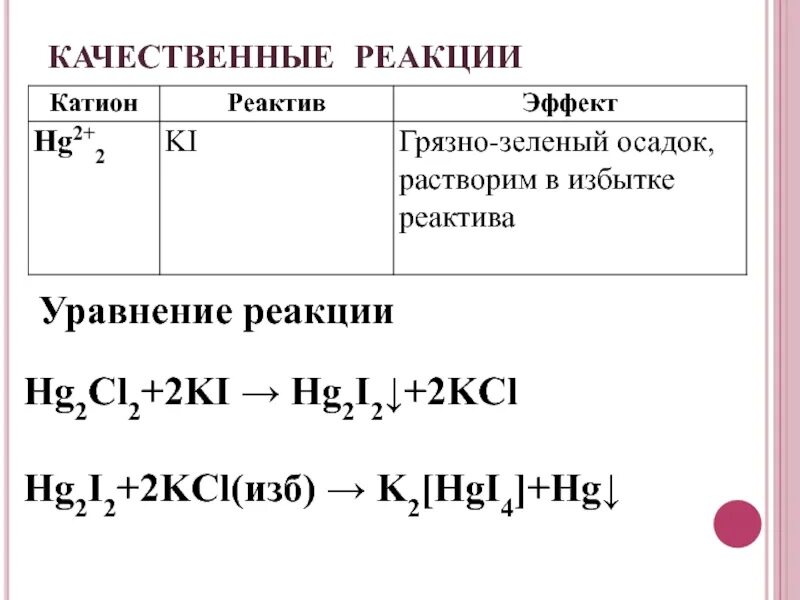 Nh3 реактив Несслера. K2 hgi4 и реактив Несслера. K2[hgi4-HG. Качественная реакция на i2. Kcl i2 реакция