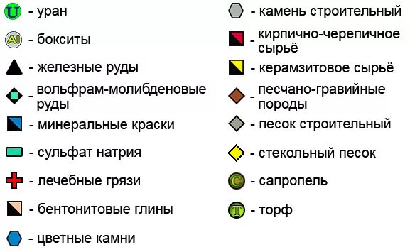 Условные знаки полезных ископаемых алюминиевые руды. Обозначения природных ископаемых на карте. Полезные ископаемые обозначения бокситы. Полезные ископаемые обозначения на карте бокситы.