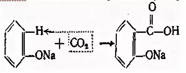 Салициловая кислота подлинность. Салициловая кислота реакции подлинности. Фенилсалицилат формула химическая. Амид салициловой кислоты. Натриевая соль салициловой кислоты.